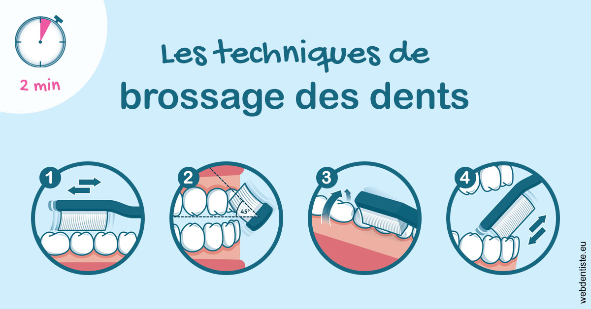 https://selarl-urpo.chirurgiens-dentistes.fr/Les techniques de brossage des dents 1
