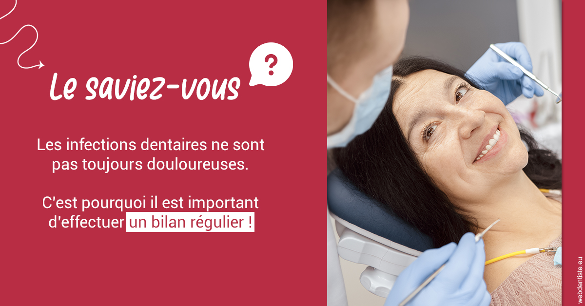 https://selarl-urpo.chirurgiens-dentistes.fr/T2 2023 - Infections dentaires 2