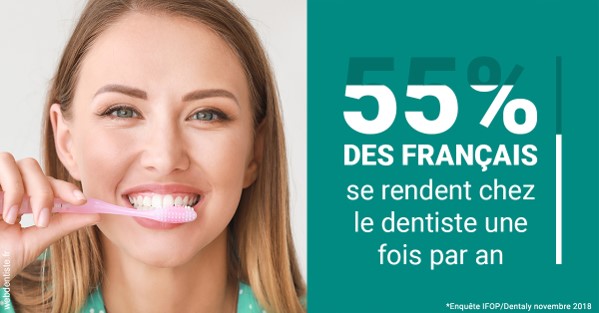 https://selarl-urpo.chirurgiens-dentistes.fr/55 % des Français 2