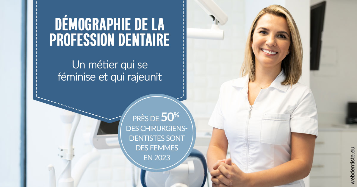 https://selarl-urpo.chirurgiens-dentistes.fr/Démographie de la profession dentaire 1
