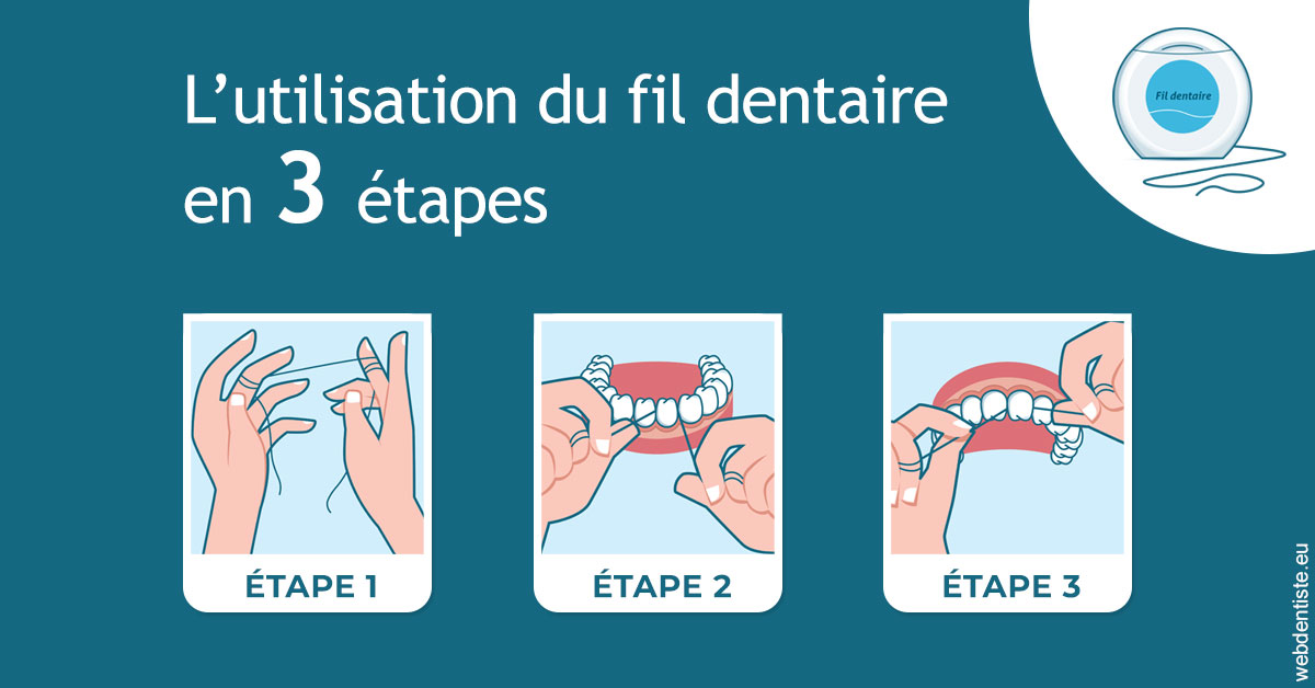 https://selarl-urpo.chirurgiens-dentistes.fr/Fil dentaire 1
