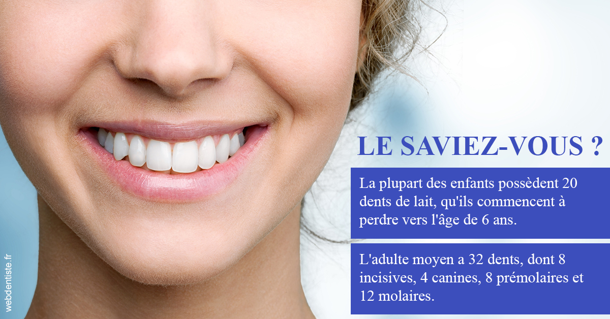 https://selarl-urpo.chirurgiens-dentistes.fr/Dents de lait 1