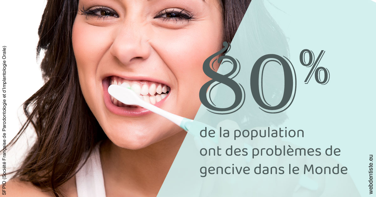 https://selarl-urpo.chirurgiens-dentistes.fr/Problèmes de gencive 1